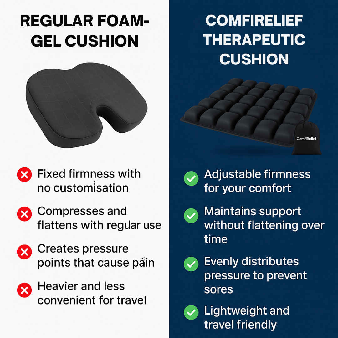 Hibellia AirFlex™ 3D Ergonomic Seat Cushion